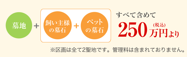 絆2